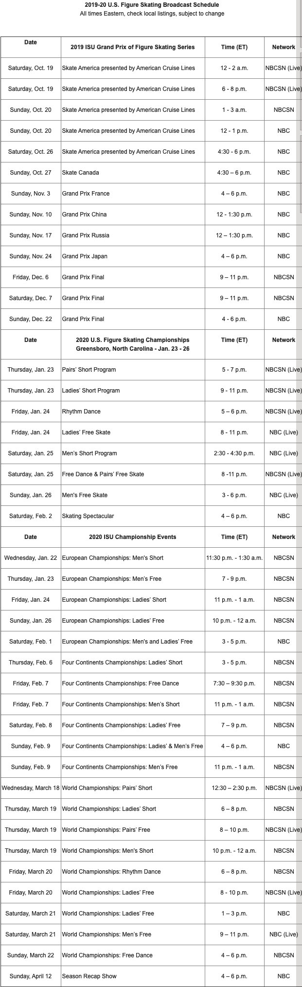 2019-20 U.S. Figure Skating Broadcast Schedule